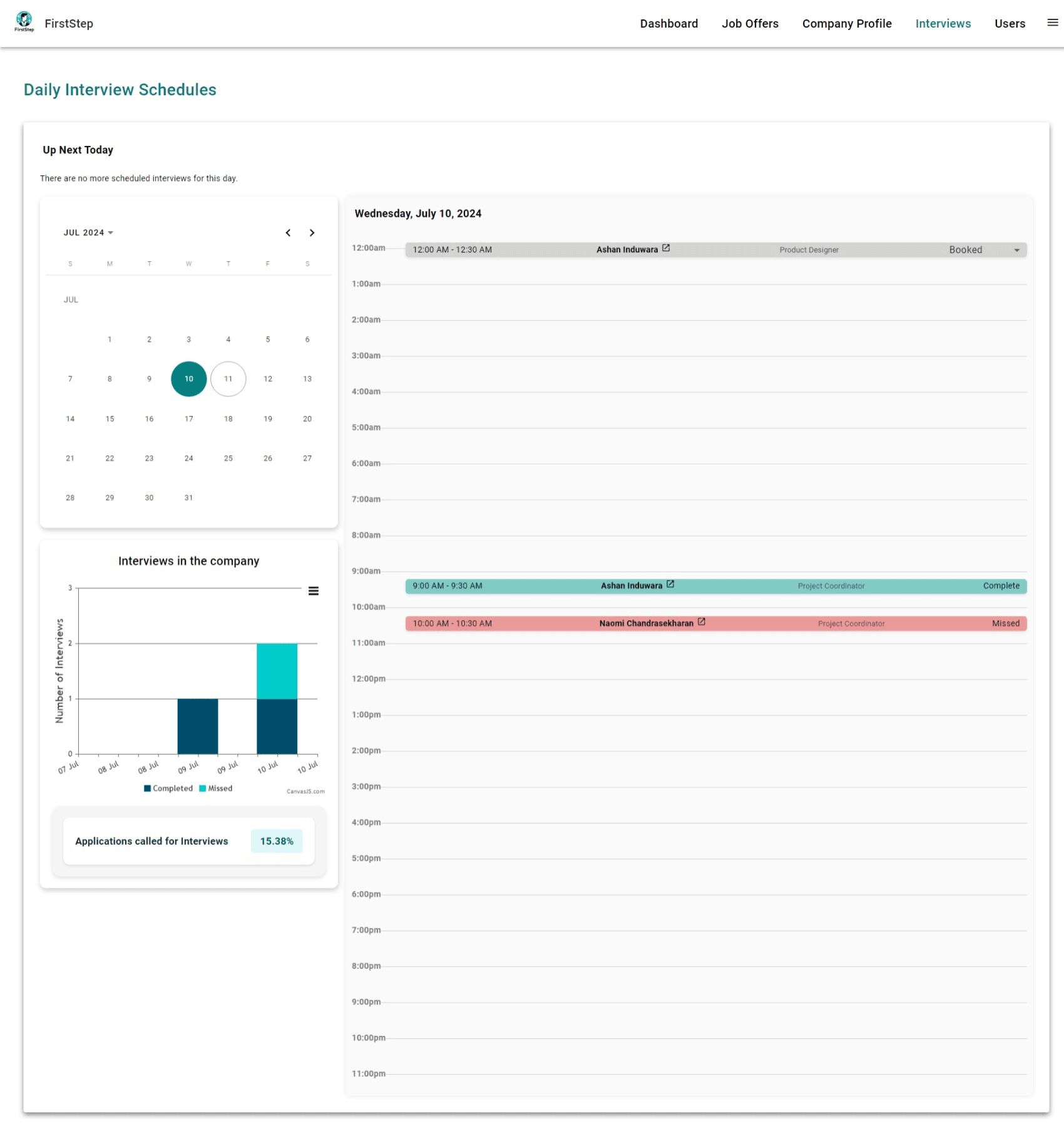 Company Portal - Dashboard